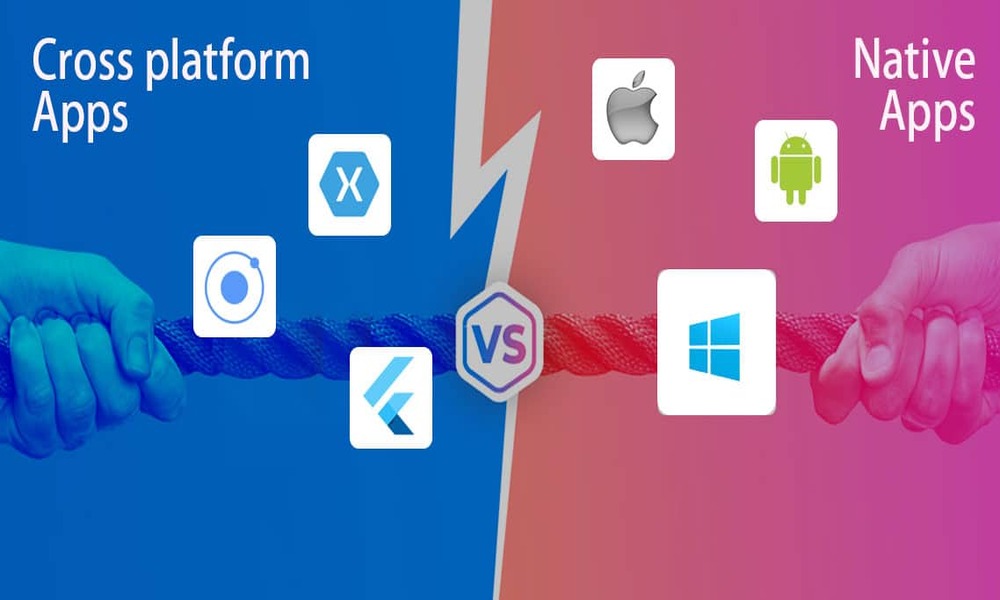 Cross-Platform vs. Native App Development: Which one is Right for Your Business?